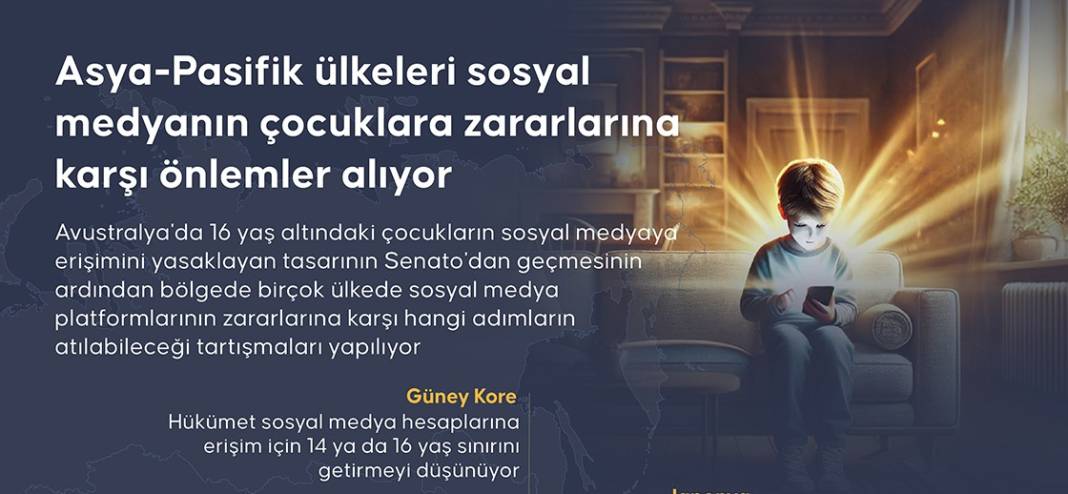 Asya Pasifik ülkeleri sosyal medyanın çocuklara verdiği zararlara karşı önlemler alıyor 1